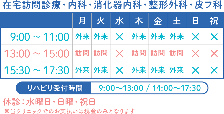 ともクリニック、診療スケジュールのご案内